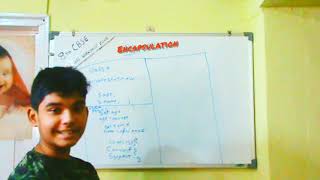 Java Programming Tutorial For Beginners By Neel| Episode - 14 | Interface , Encapsulation |Java Zone