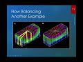 injection moulding of plastics part 1 moldflow design principles