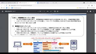 求職者はハローワークインターネットサービスから直接応募ができ、求人企業はリクエスト求人（スカウト）もできるようになる