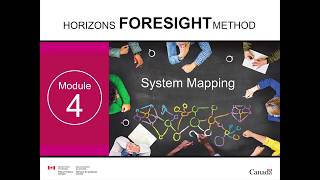 Workshop: Taking the Long View - System Mapping