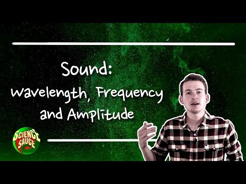 How are loudness and intensity related to the amplitude and energy of a sound wave quizlet?
