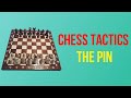 Chess Tactics - The Pin