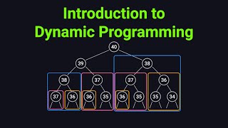 Dynamic Programming, Visually Explained — Step-by-Step with Fibonacci!