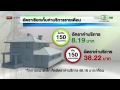 กฟภ.แจงค่าบริการรายเดือนใหม่ 25 06 58 เช้าข่าวชัดโซเชียล thairathtv