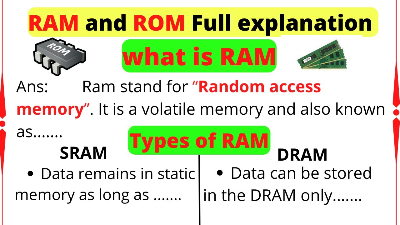 What Is RAM & ROM? Full Explanation | Volatile And Non Volatile Memory ...