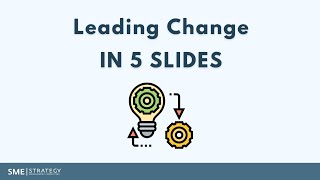 Leading Change in 5 Slides // Organizational Change Management