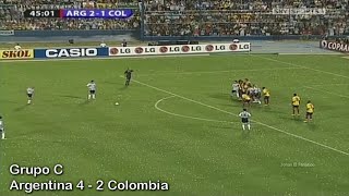 Todos los GOLES de la COPA AMERICA VENEZUELA 2007