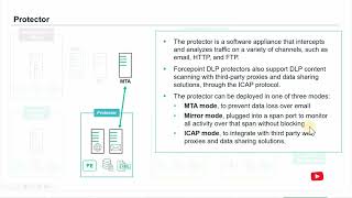 Explore Components of Forcepoint DLP