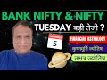 Nifty, Bank Nifty  Prediction by Financial Astrology, technical/data, news for date- 5- Nov- 2024