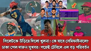 IPL এর চেয়েও ম্যাচ জমে গেছে বিপিএলে। শেষ বলে ছক্কা মেরে ম্যাচ জেতালেন বসিস্ট। পয়েন্ট টেবিলে হট্টগোল