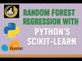 Random Forest Regression | Python Machine Learning with Scikit-Learn