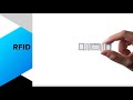 Zebra Supplies | How to Get Started with RFID