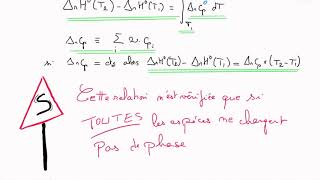 Premier principe - réactions chimiques - effet de la température sur l'enthalpie de réaction P. 1