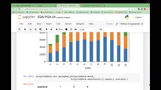 Data Science Machine Learning Statistics Python Hypothesis Testing Theory to Practical