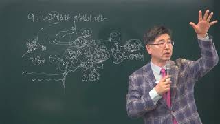 대구아름다운교회: 요한복음9강. 니고데모와 예수님의 대화(요3:1-8)