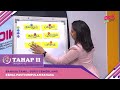 Tahap II (2022) - Klip | Bahasa Tamil: Guru Cemerlang - Kepentingan Simpulan Bahasa