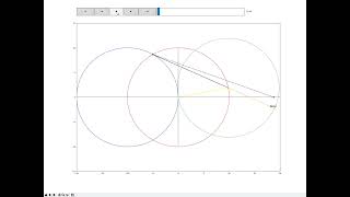 python draw 20 degrees