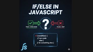 #9.If Else Statements in Javascript never explained before| Javascript series for beginners.