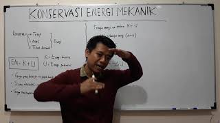 Usaha Energi : Konservasi Energi Mekanik