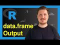 Return data.frame Class when Using dplyr Package in R (Example) | Apply as.data.frame() Function