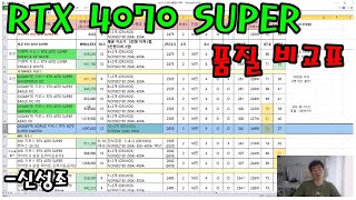 RTX 4070 SUPER   '비교표'  - 신성조 (4070 사기전에 꼭 봐라 두번 봐라)