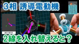 【実験】電験三種　機械　H25年の問3（2）