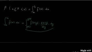 Image processing - Histogram Equalization -Part 2 # Proof