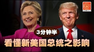 3分钟半看懂美国下任总统 当选后有何影响？