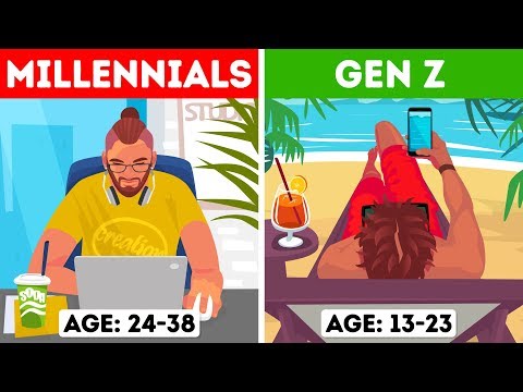 What’s the generation after the millennials called?