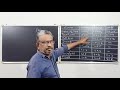 sizes of rooms room sizes of residential buildings വീടുകളുടെ മുറികളുടെ വലിപ്പം എത്ര വേണം