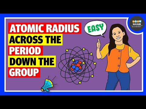 What happens to the atomic radius as you go from left to right across a periodic table and what happens as you move from the top down?