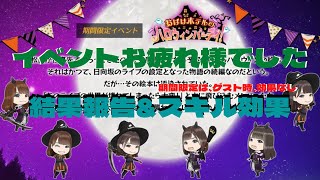 【ひな図書】結果報告＆感想＆イベント時のゲスト効果　（ゆっくり）