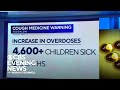 FDA warns of rise in child cough medicine poisonings