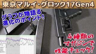 マルイ製グロック17第四世代（Gen4）にGen3・Gen4・Gen5MOS・従来ロングマガジンの4種を試してみた！