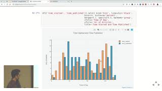 Data Visualization using Cufflinks - Jay Rodge