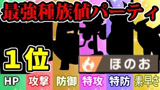 【ポケモン剣盾】各能力の1位を集めて最強の炎統一パーティを作ったぞ！！【唯一無二】