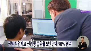 전북 직업계고 신입생 충원율 5년 만에 90% 넘겨 | 전주MBC 230209 방송