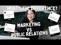 What is Public Relations in Marketing?