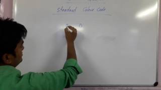 How to find Carbon Resistance Colour Code Value in Hindi