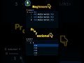 Emmet Shortcuts for Beginners vs Professionals 🔥 | VS Code Speed Trick