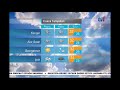 17 FEB 2022 SPM - LINTAS LANGSUNG LAPORAN CUACA DARI JABATAN METEOROLOGI MALAYSIA