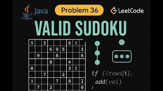 LeetCode 36: Valid Sudoku | Java Solution | Hash Sets