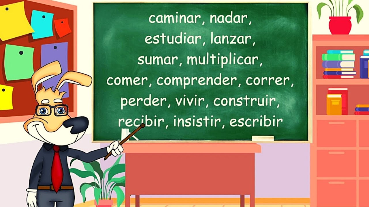 Los VERBOS: Persona, Número, Tiempo, Modo, Tipos Y Ejemplos (FÁCIL)👨‍🏫🗣 ...