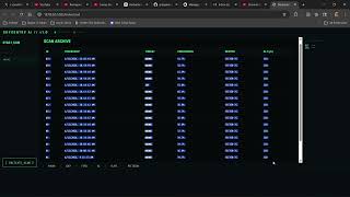 SkySentry Demo Video | Hackaccino 4.0