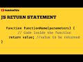 JavaScript Return Statement - All you need to know!