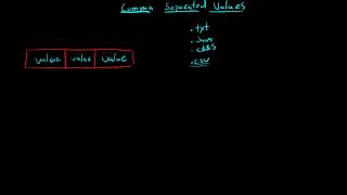 6.3.0 Comma Separated Values ( Java Explanation)
