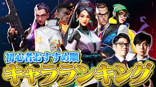 [ENG SUBS] 【NEW UPDATE】Tier list of recommended AGENTS for BEGINNERS // patch 4.11～【VALORANT】.