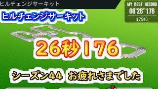 【ミニ四駆 超速GP】26秒176（シーズン44 ヒルチェンジサーキット  ）