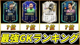 【決定版】最強GKランキングTOP9！最強候補全選手使用！【FIFA22】