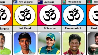 Famous Hindu Cricketer who played international cricket for a country other than India
